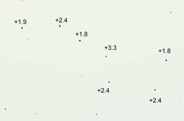 Satelliittien kirkkauksia